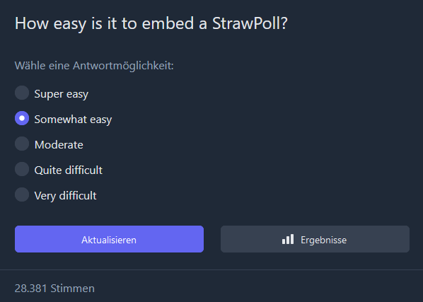 Beispiel StrawPoll Umfrage um kostenlos Umfragen zu erstellen